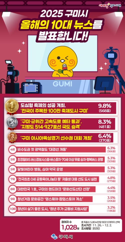 [åȹ]ù   ̽ 10  .jpg