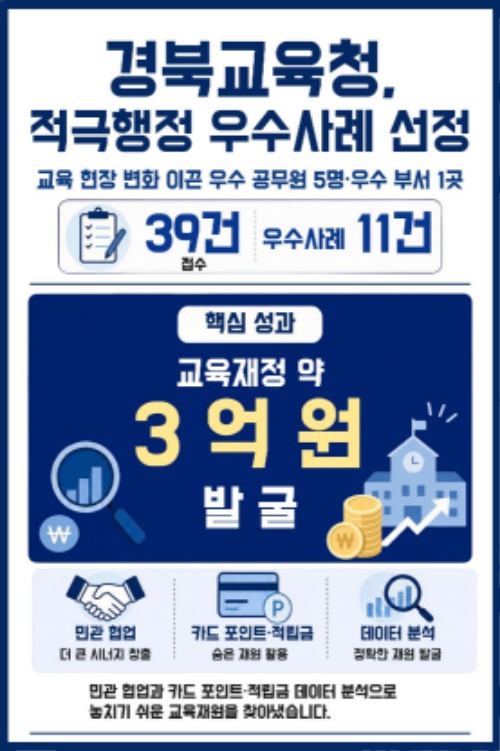 2.��ϱ���û, ���� ���� ��ȭ �̲� �������� ������ ����(ī�崺��)_01.jpg